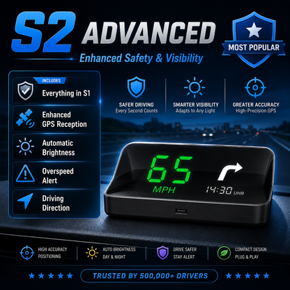 Head-Up Display (HUD) Car GPS Digital Speedometer